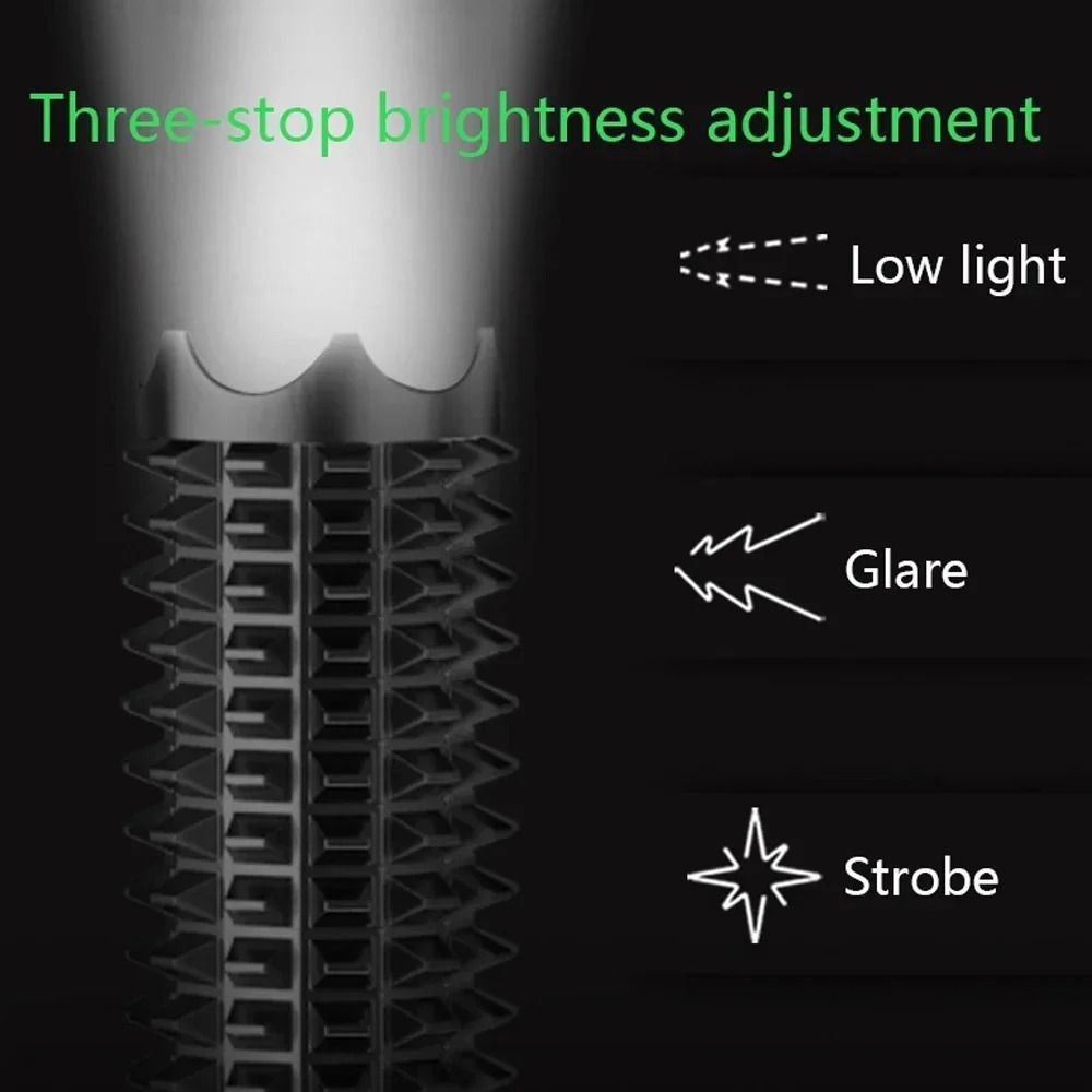 Baseball Bat Style LED Flashlight with Zoom and Self Defense Design