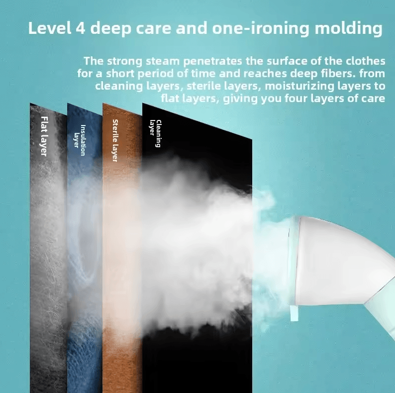 EU Handheld Double-Rod Garment Steamer – Fast-Heating Vertical Clothes Steaming Iron