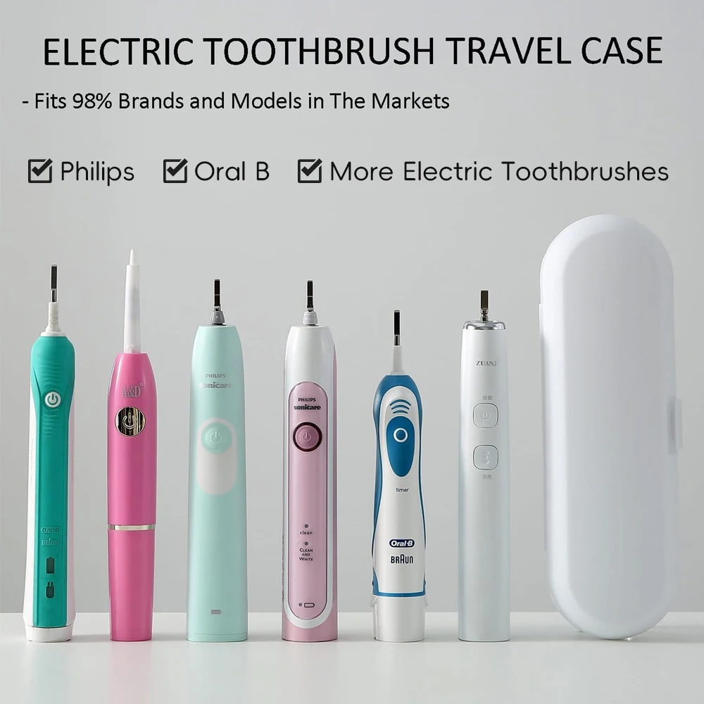 Portable Electric Toothbrush Travel Case for Oral B IO and Philips Sonicare Travel Box