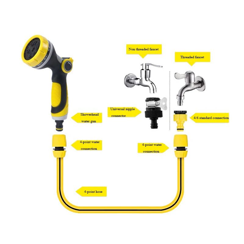 10-Mode High Pressure Water Gun Hose Nozzle for Garden Watering & Fast Outdoor Cleaning