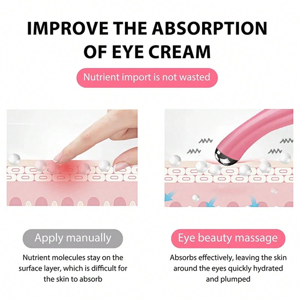 Wrinkle Anti-Ageing Eye Massage Pen, Electric Vibration Dark Circle Removal, Beauty Face Care