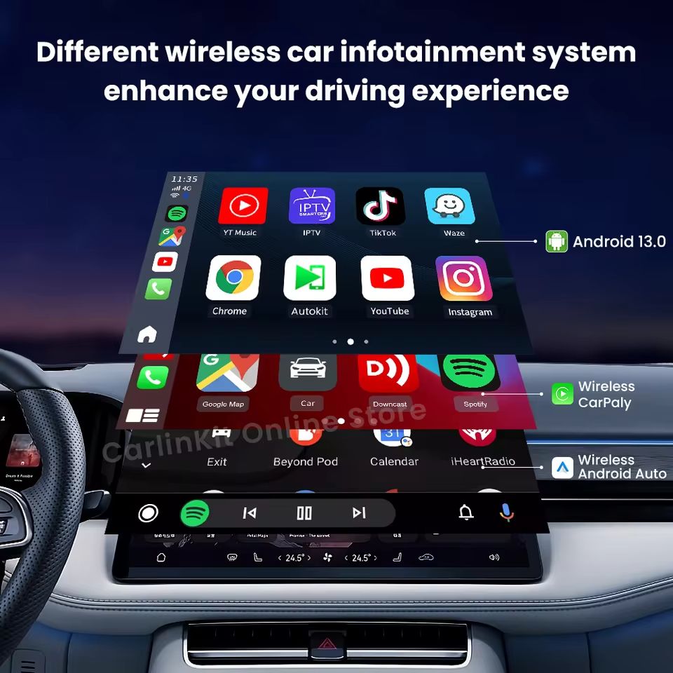 Carlinkit Android 13 Wireless CarPlay & Android Auto TV Box – 8GB RAM, 128GB Storage, Built-in GPS & Streaming Support
