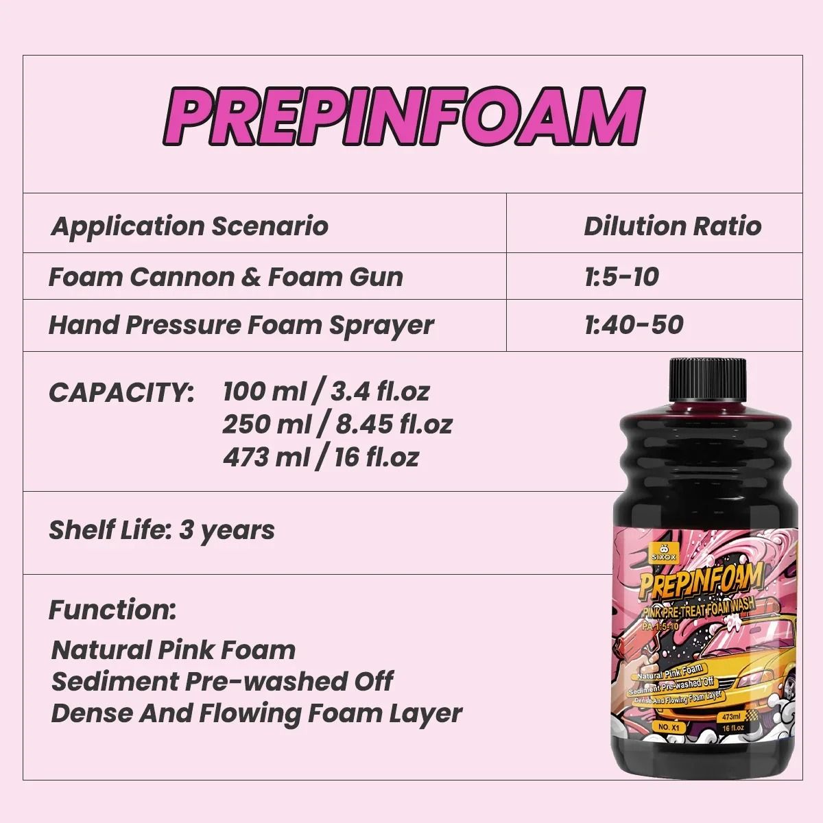 Pink Magic High-Concentration Foam Shampoo