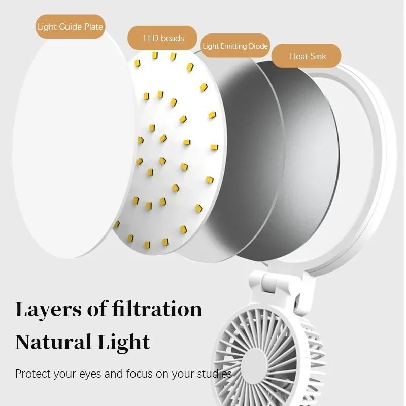 Rechargeable Multifunction Study Desk Lamp with Fan