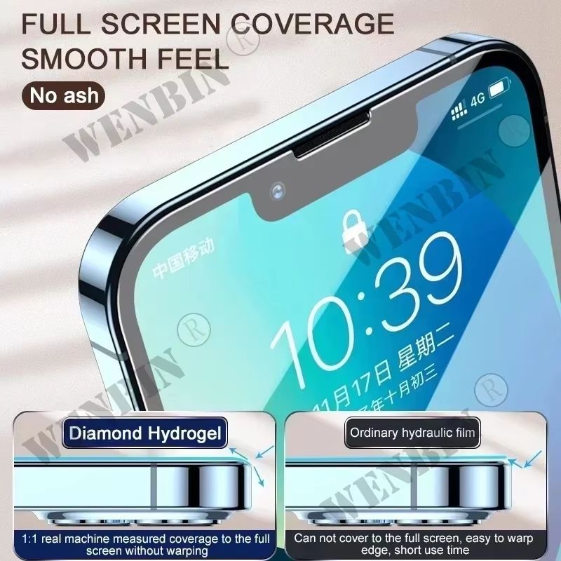 5-Piece Hydrogel Full-Cover Screen Protector for Samsung Galaxy S and A Series