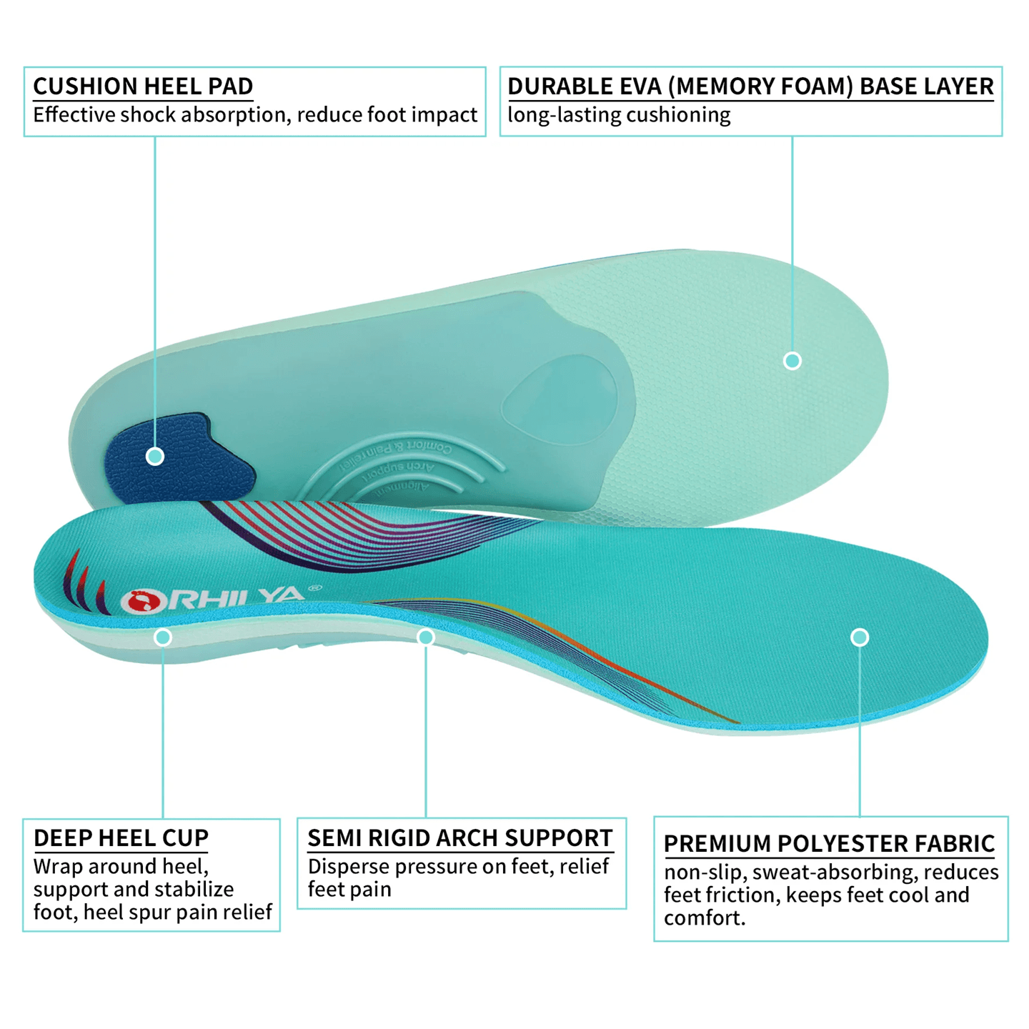 Orthopedic Sport Insoles with High Arch Support for Plantar Fasciitis and Flat Feet