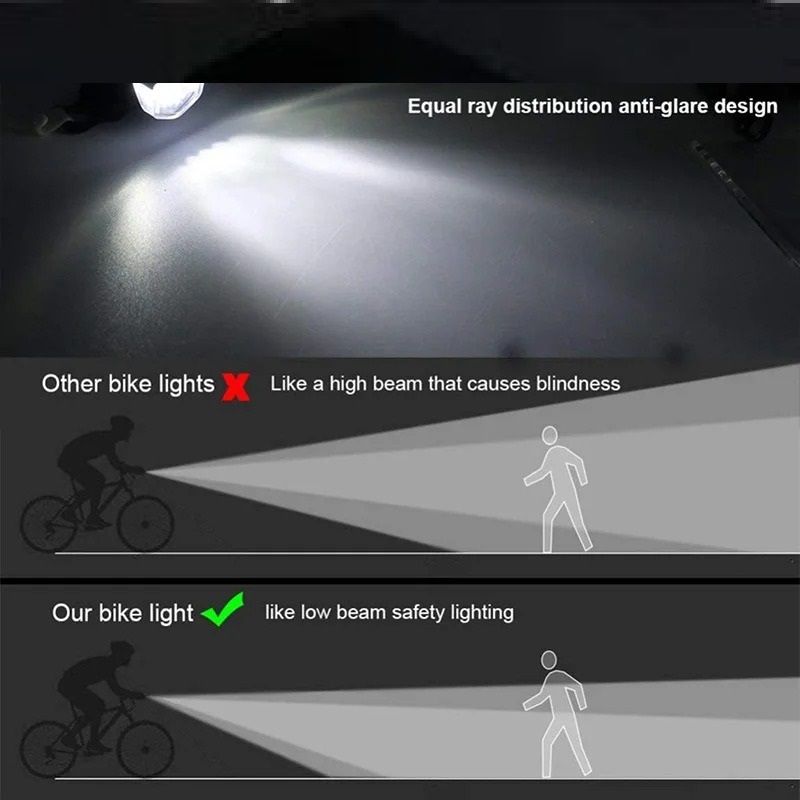 USB Rechargeable Bike Light Set with Headlight and Taillight for Cycling Safety