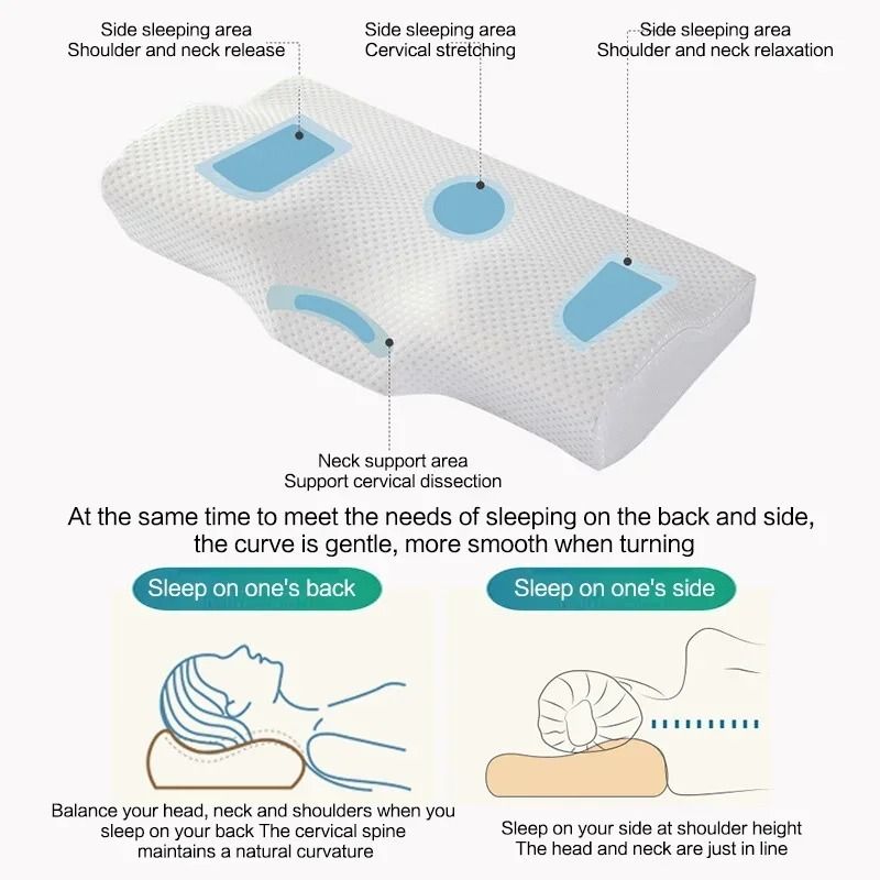 Cervical Memory Foam Neck Pillow With Anti-Snoring Support And Slow Rebound Comfort