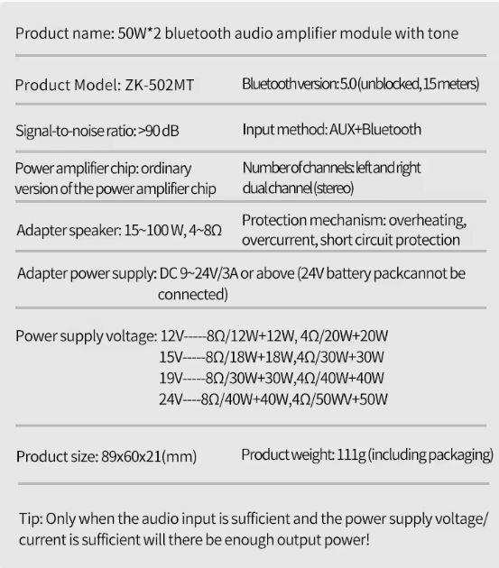 PowerPulse ZK502MT Bluetooth Stereo Amplifier Board 2x50W High Power Audio Amp
