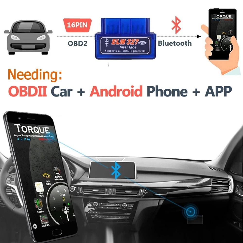 Bluetooth OBD2 Car Diagnostic Scanner with 16-Pin Interface for Android Devices