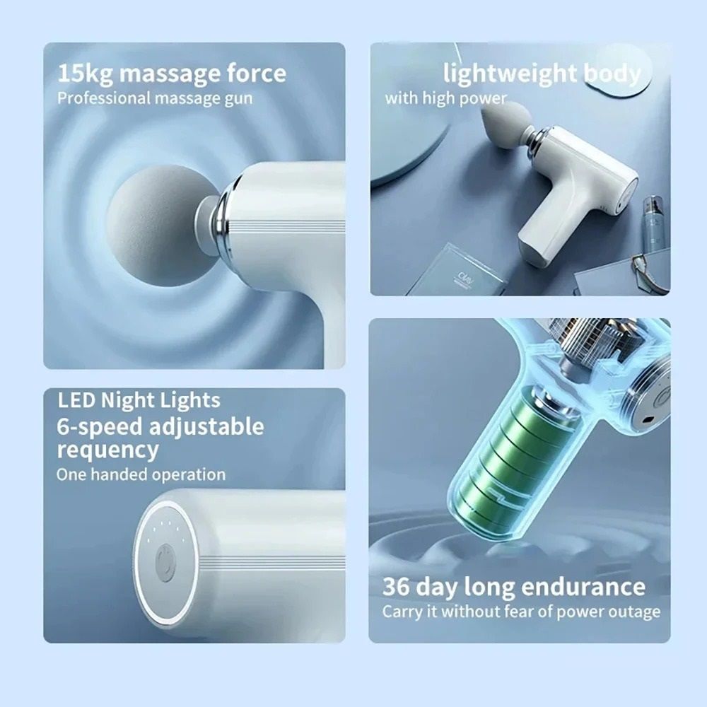 Professional Deep Tissue Recovery Device