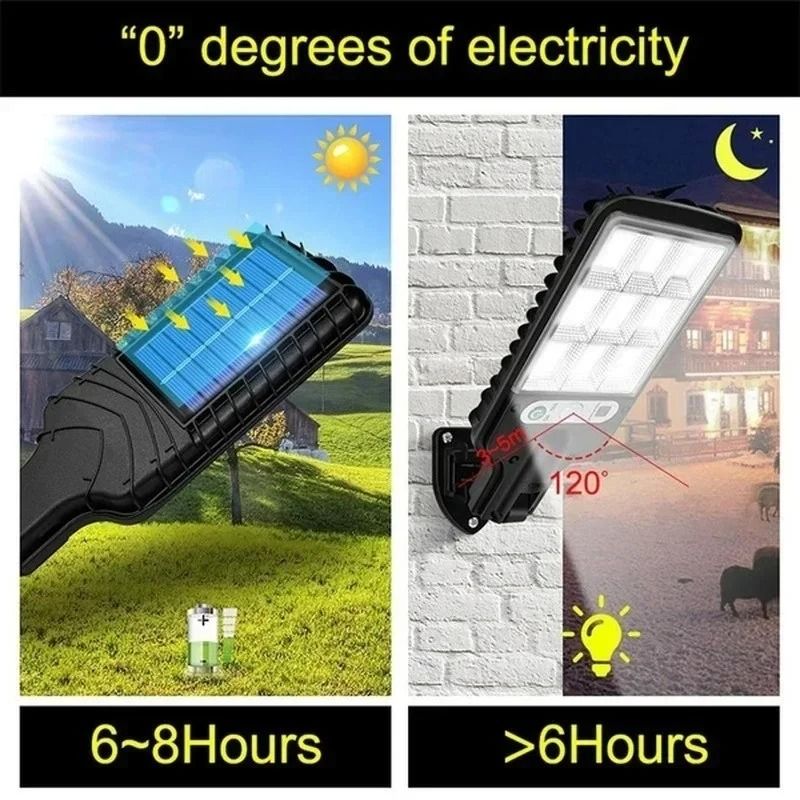Solar Powered Outdoor Wall Light with Motion Sensor for Garden and Garage