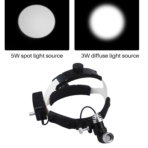 ENT Dental Headlight, 5W LED Surgical Headlamp with Adjustable Brightness & Spot