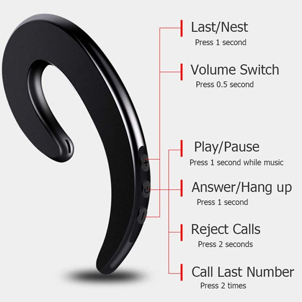 Earbuds With Ear Hooks