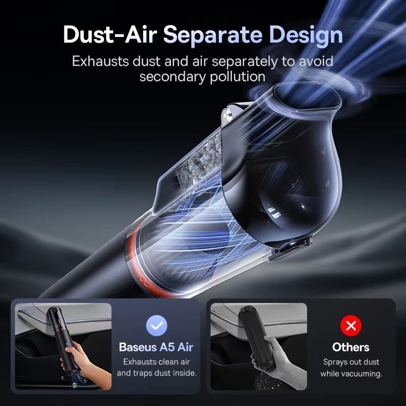Baseus A5 Car Vacuum Cleaner – 2-in-1 Powerful Wireless Handheld Vacuum with Strong Suction for Car & Home