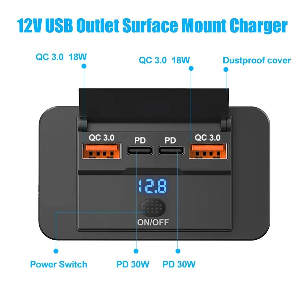 Dual PD and Dual QC USB Car Charger 96watt for Vehicles