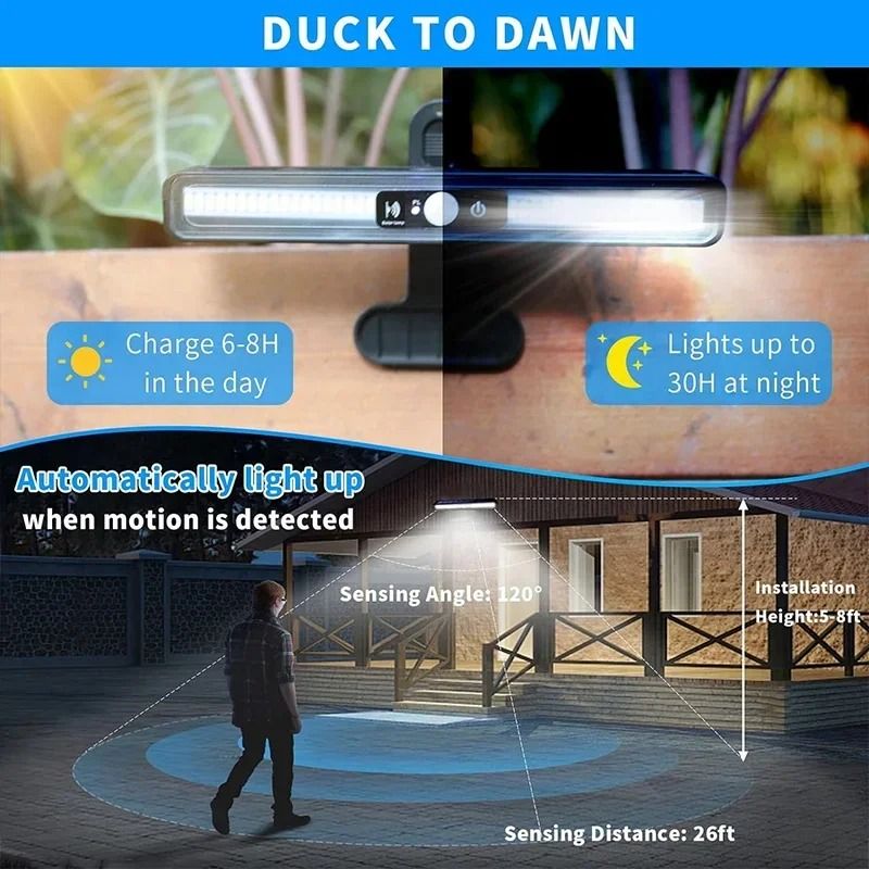Clip-On Solar Motion Lights | 36 LED Waterproof Security Lighting