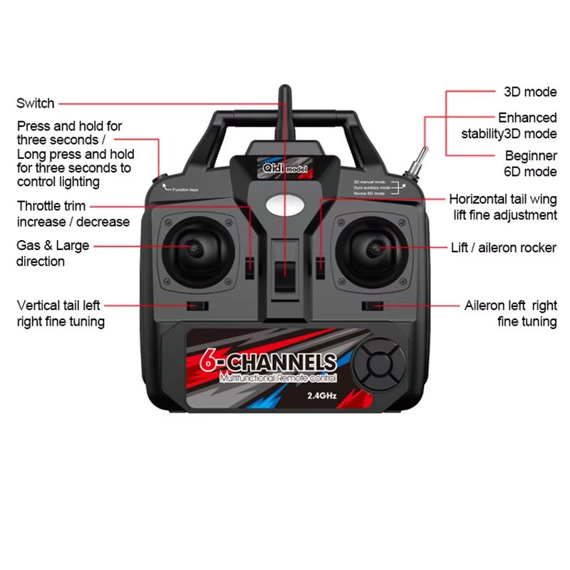 M7 QIDI-560D RC Airplane – 510mm Wingspan Stunt Plane with 6-Axis Gyro & Wind-Resistant Flight Control