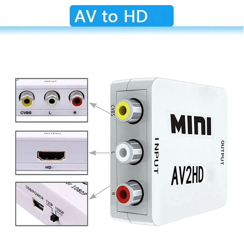 Professional RCA to HDMI Composite Video Converter