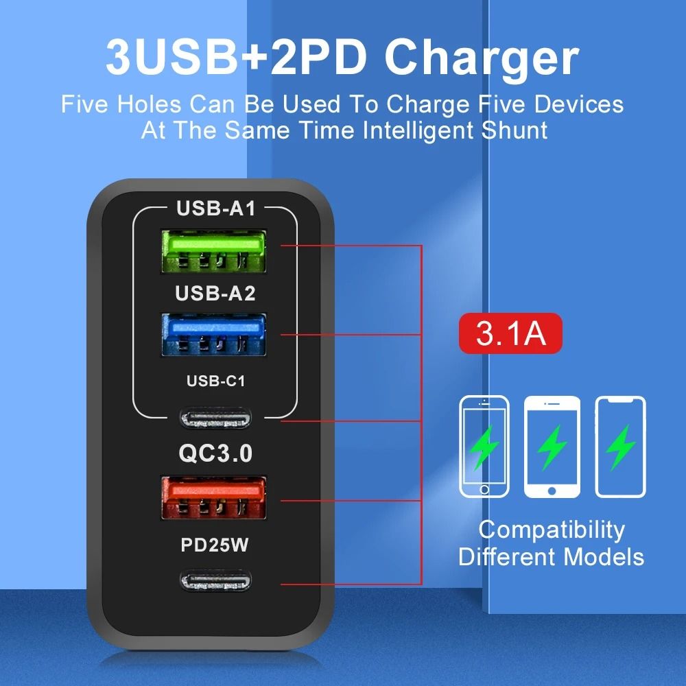 65W 5-Port GaN Multi-Device Charging Station & Ultra-Fast PD Wall Adapter