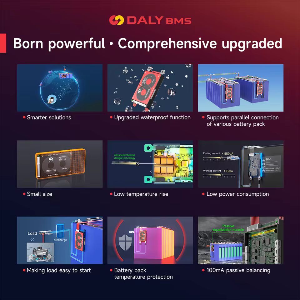 Daly Smart LiFePO4 BMS 4 to 16S 100A with Bluetooth UART and CANBUS