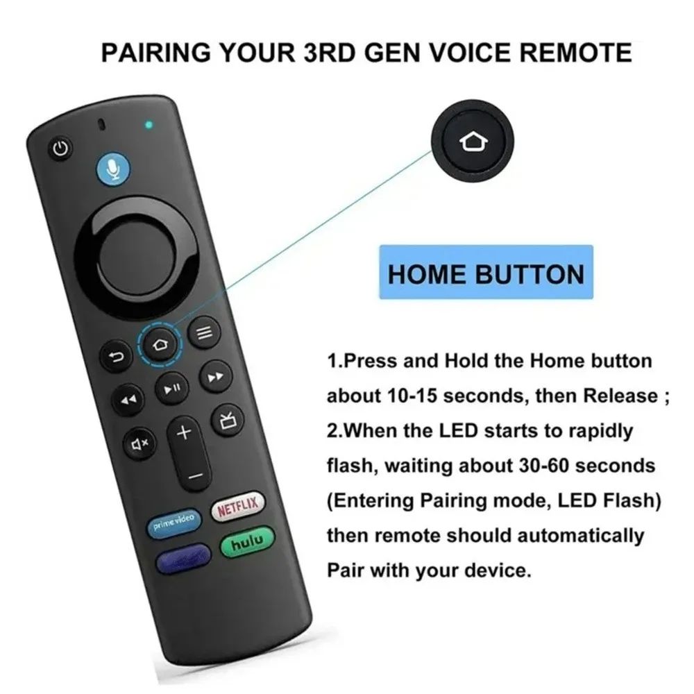Ultimate Voice-Enabled Smart TV Replacement Remote – Compatible with Fire TV Stick 4K Max, Stick Lite & Cube