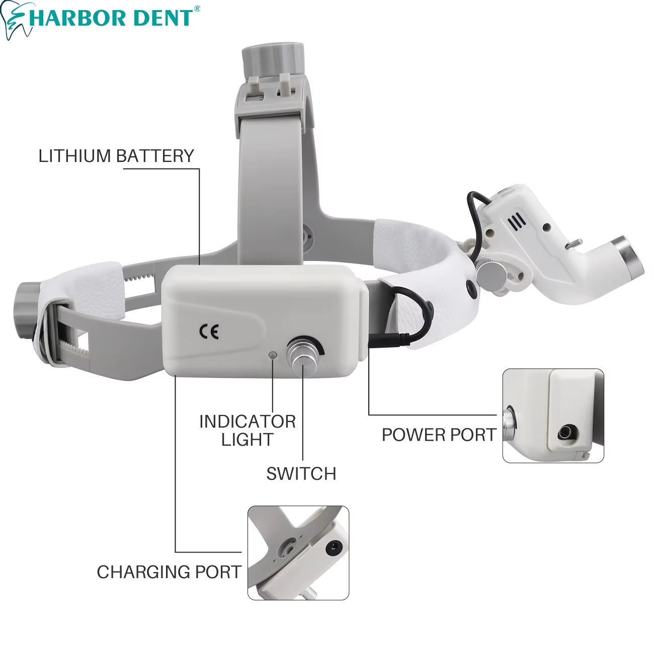 5W LED Dental Head Light, Adjustable Brightness & Spot for Dentistry Lab & Surgical Procedures