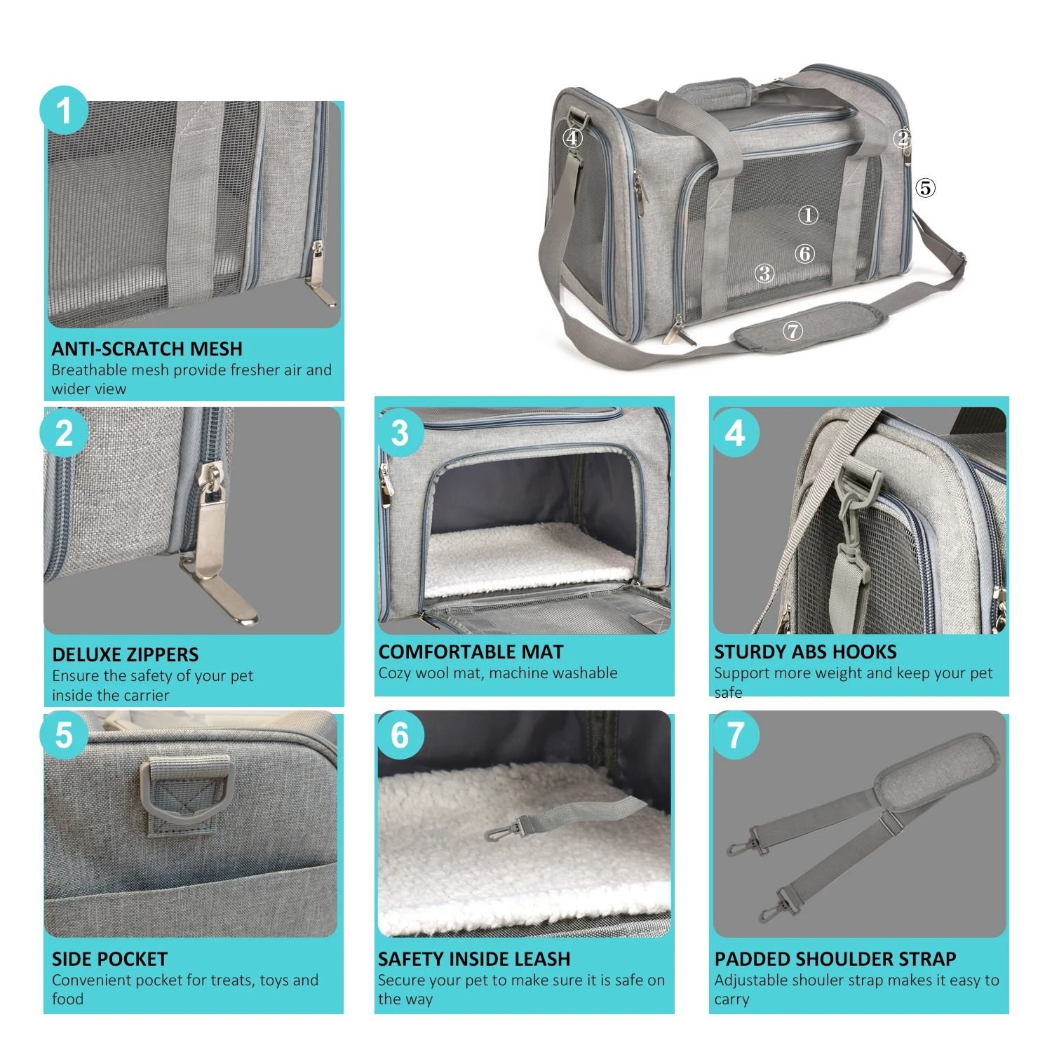 Dog Carrier Bag Soft Side Travel Backpack