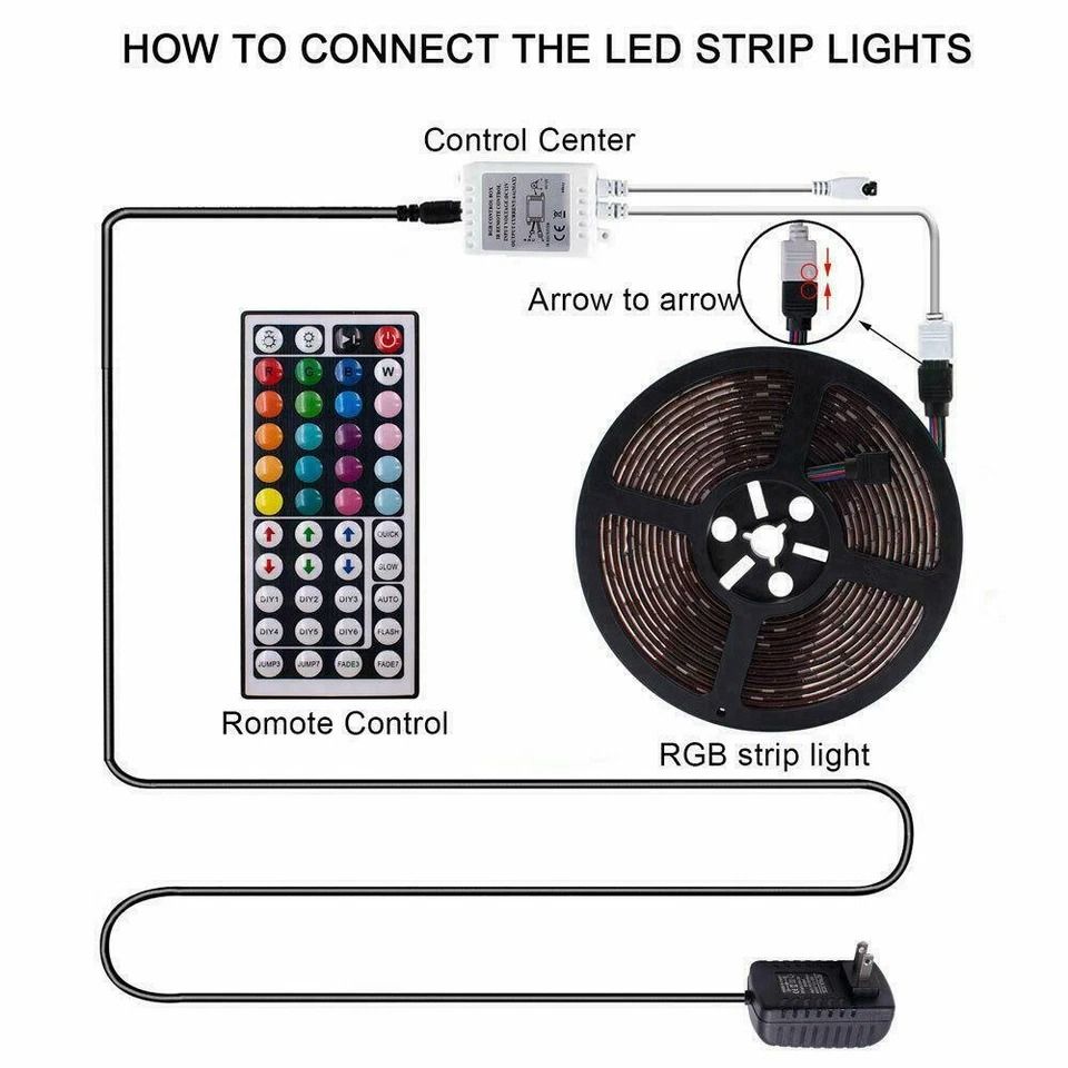 RGB Waterproof LED Strip Light Kit with Key Remote & Power Adapter