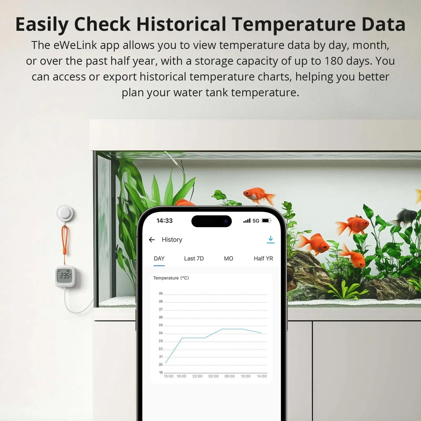 Zigbee Smart LCD Thermometer With Waterproof Probe And App Control