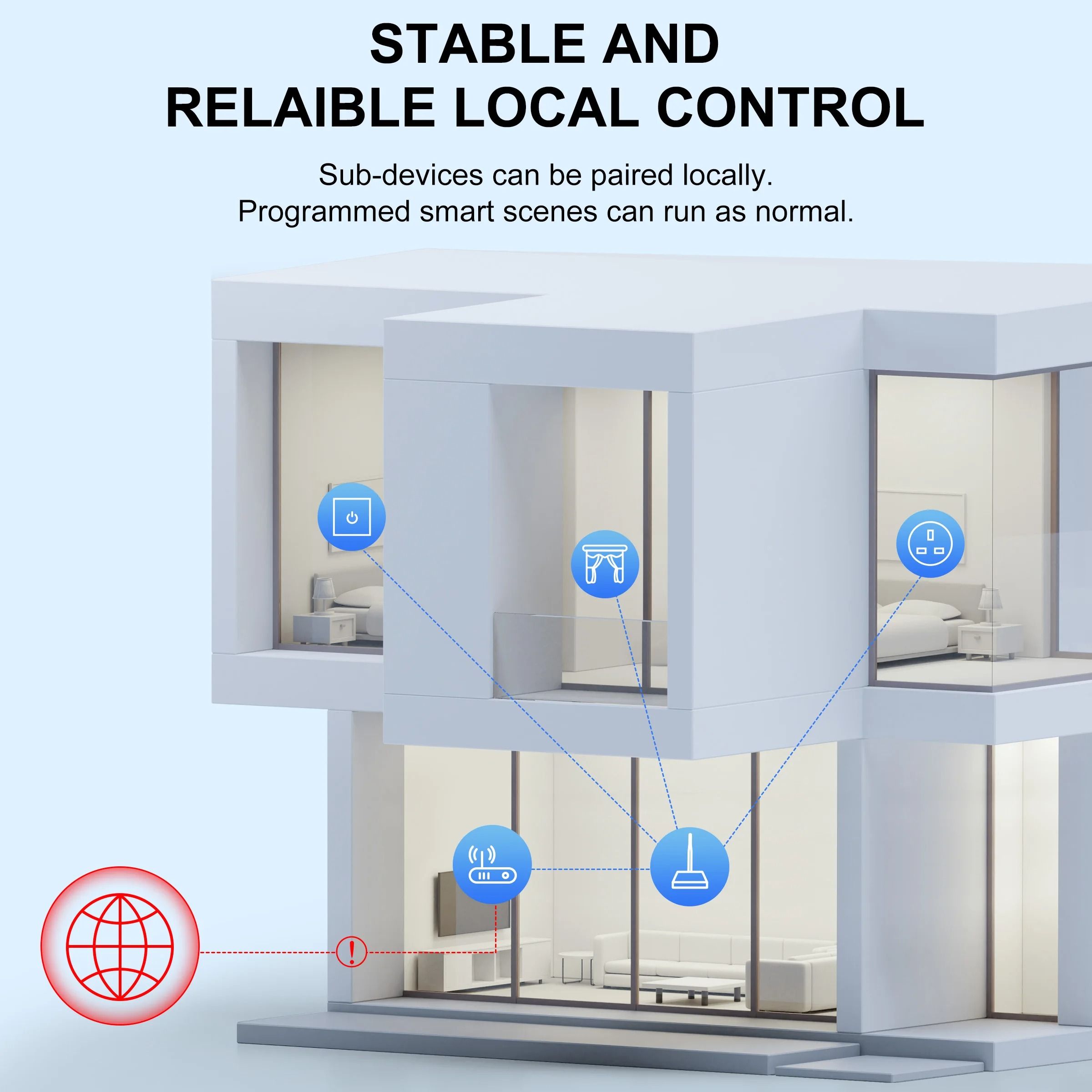 Tuya ZigBee 3.0 Gateway Hub with Antenna Smart Home Bridge Compatible with Alexa and Google Home