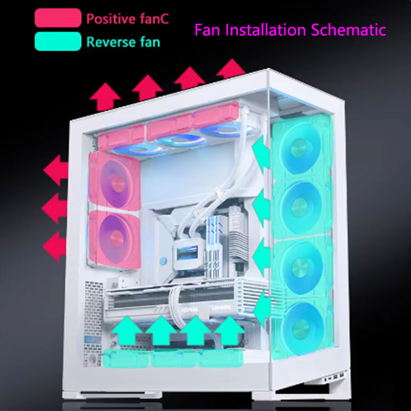 ARGB Chassis Fan 4 Pin PWM, Quiet 120mm PC Case Fan 12V, 600-1500RPM, High Air Volume