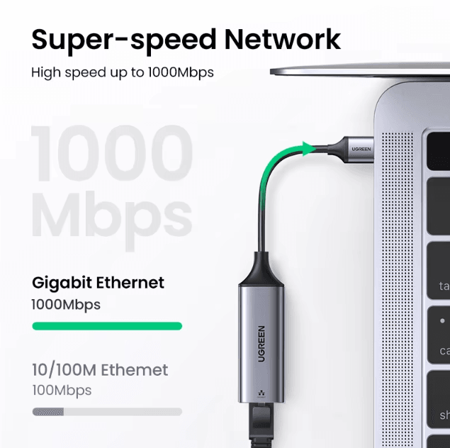 UGREEN USB 3.0 Ethernet Adapter Network Card to RJ45 LAN for PC and Devices