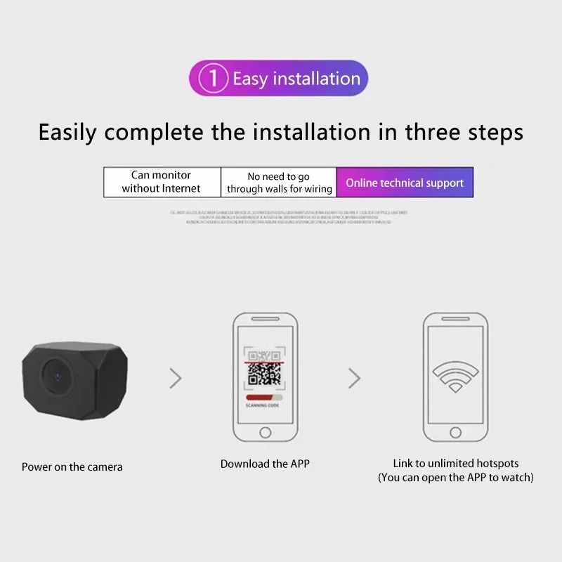 HD 4K Mini Smart WiFi Camera – AP IP Remote Monitoring – Ultra-Light Portable Surveillance Camcorder
