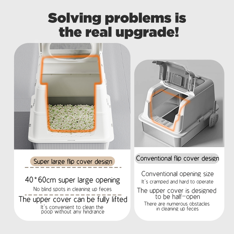 Fully Enclosed Flip-Top Cat Litter Box High-Sided, Splash-Proof & Litter-Tracking Preventive Design