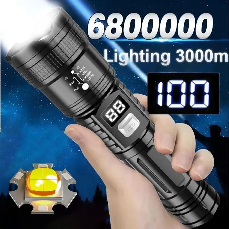 High Power USB Rechargeable LED Flashlight with Built-in Battery for Camping and Emergency Use