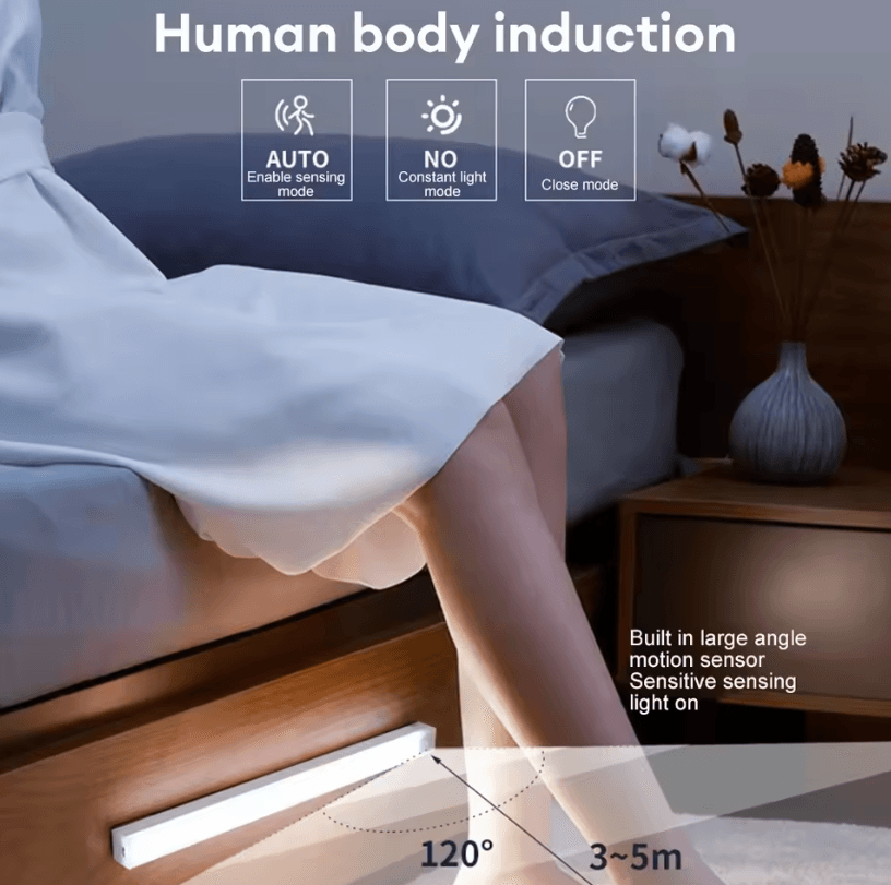 Wireless Motion Sensor LED Light – Rechargeable Night Light Bar for Cabinets & Stairs