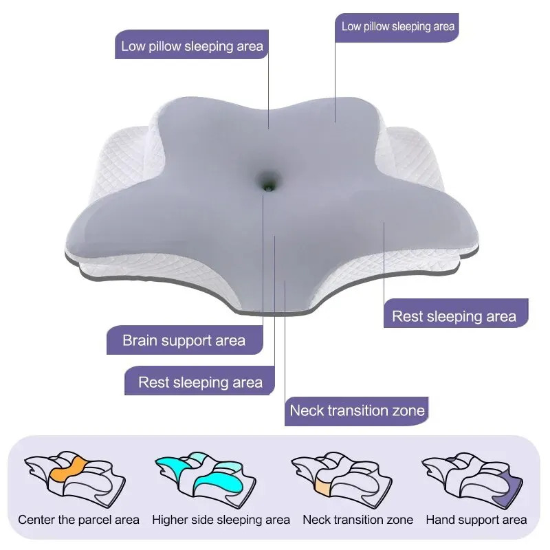 Memory Cotton Butterfly Shaped Cervical Pillow for Neck Support Slow Rebound