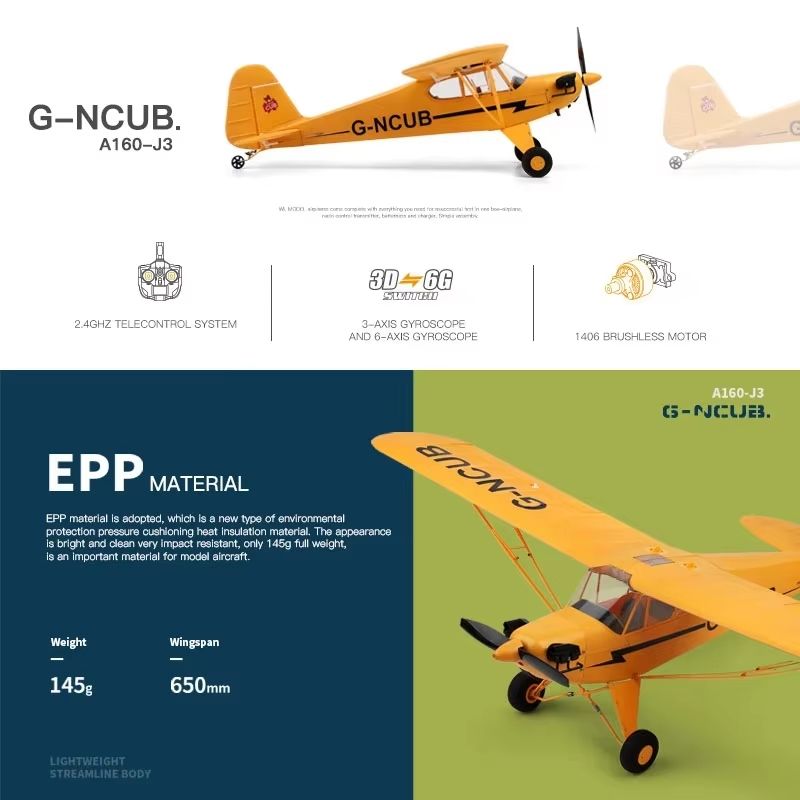 WLtoys A160 2.4G RC Plane – Brushless Motor Remote Control Airplane with 650mm Wingspan