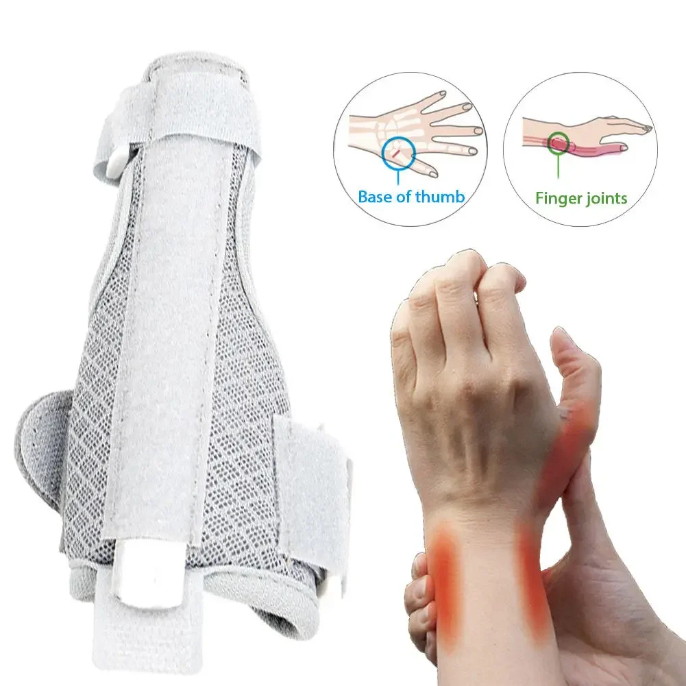 Adjustable Thumb & Wrist Stabilizer Splint for Trigger Thumb, Arthritis, and Carpal Tunnel Relief