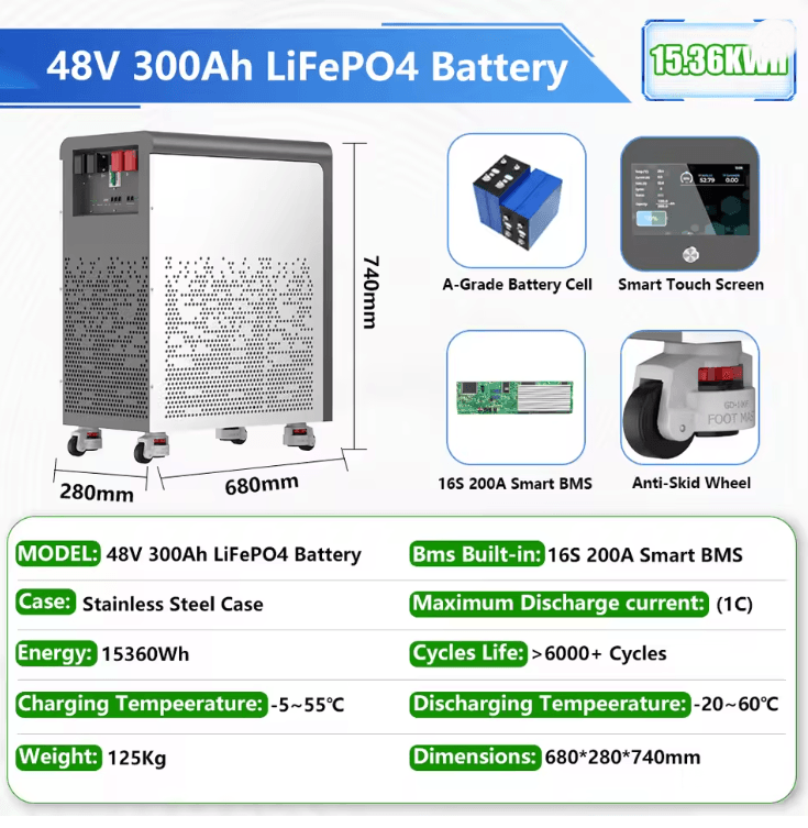 48V LiFePO4 Battery Pack 600Ah 30KWh with Wheels and Bluetooth BMS