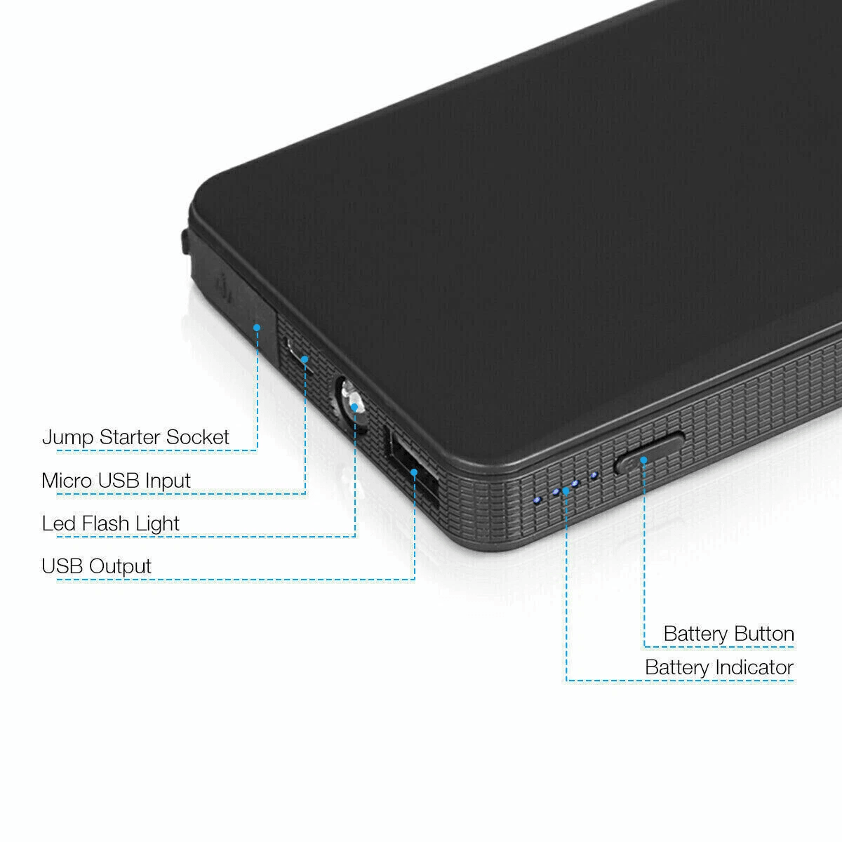 Powerful Portable Car Jump Starter, Booster Jumper Box, Power Bank Battery Charger for Vehicles