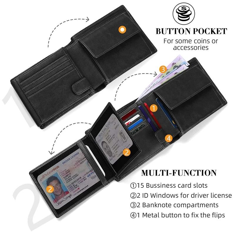 Slim RFID Blocking Wallet with 15 Card Slots