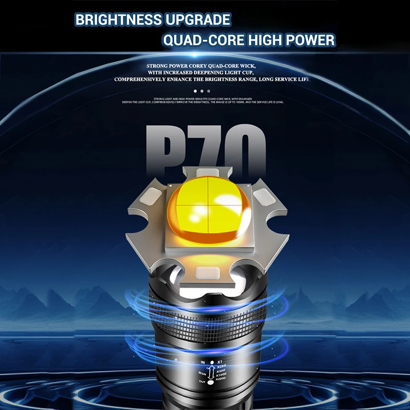 Powerful LED Flashlight Tactical Zoom Light with Built In Battery for Emergency & Outdoor Use