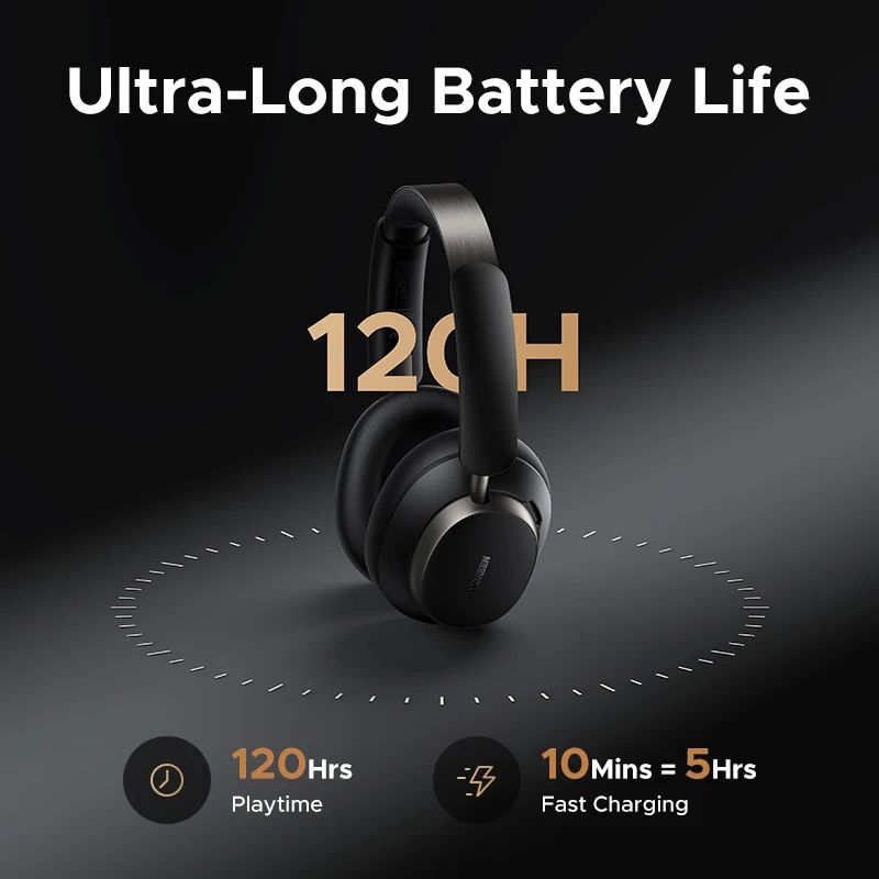 UGREEN Studio Pro Active Noise Cancelling Wireless Over Ear Headphones