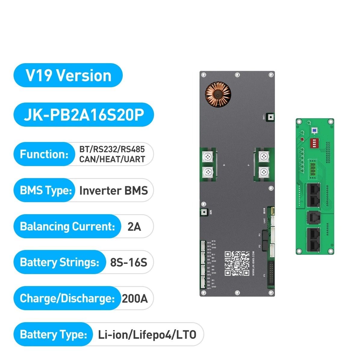 Advanced Energy Inverter Battery Management System with Active Balancing