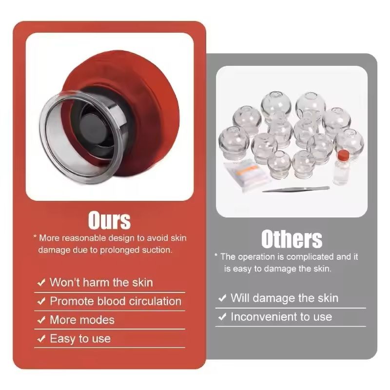 Rechargeable Electric Cupping Therapy Set