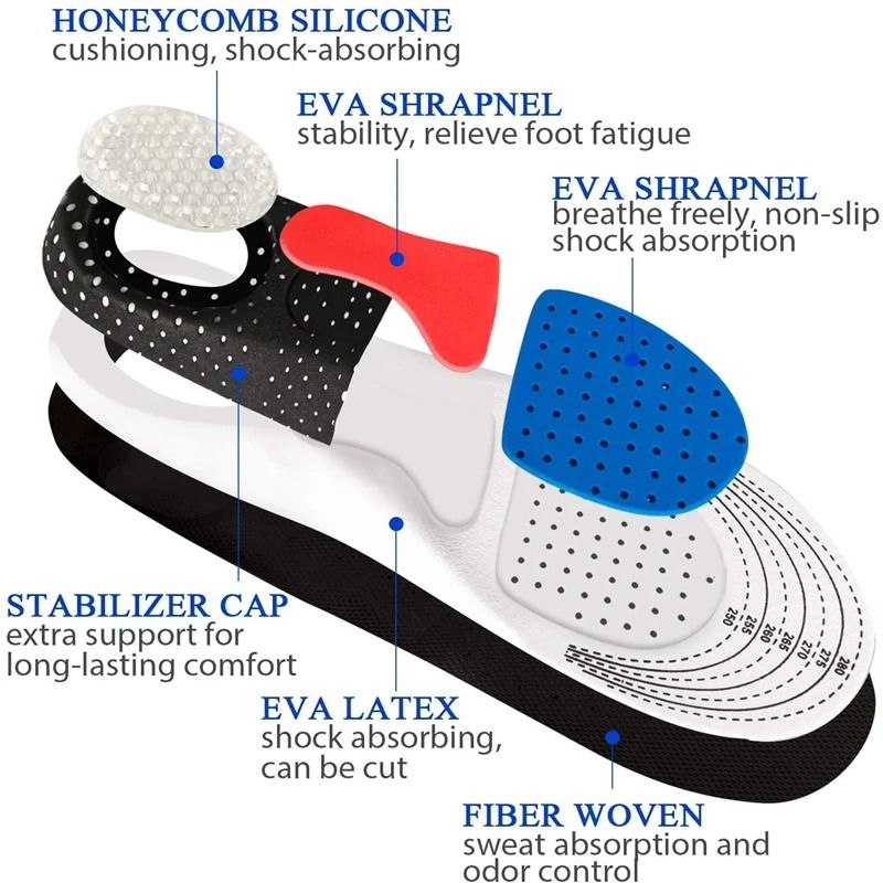 Orthopedic Memory Foam Gel Insoles with Arch Support for Running and Daily Comfort