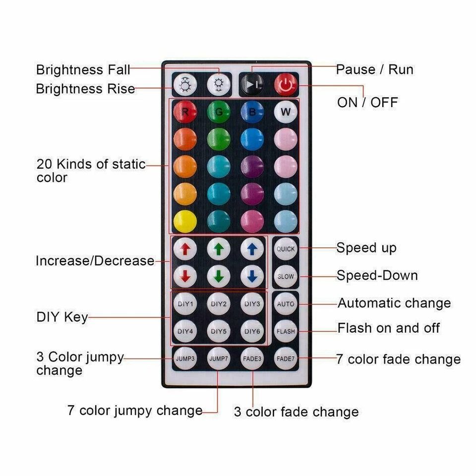 RGB Waterproof LED Strip Light Kit with Key Remote & Power Adapter