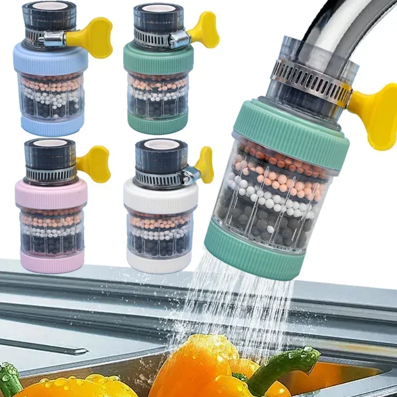 Rotation Faucet Filter Aerator, Adjustable Mesh Core Water Saver for Kitchen Sink